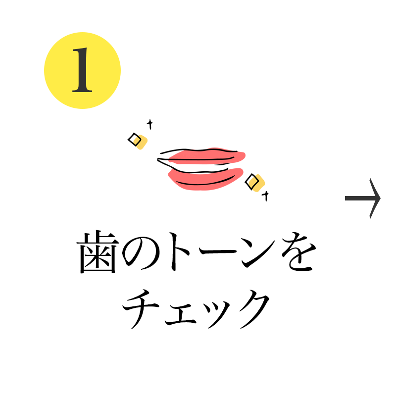 施術の流れ