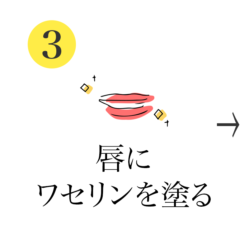 施術の流れ